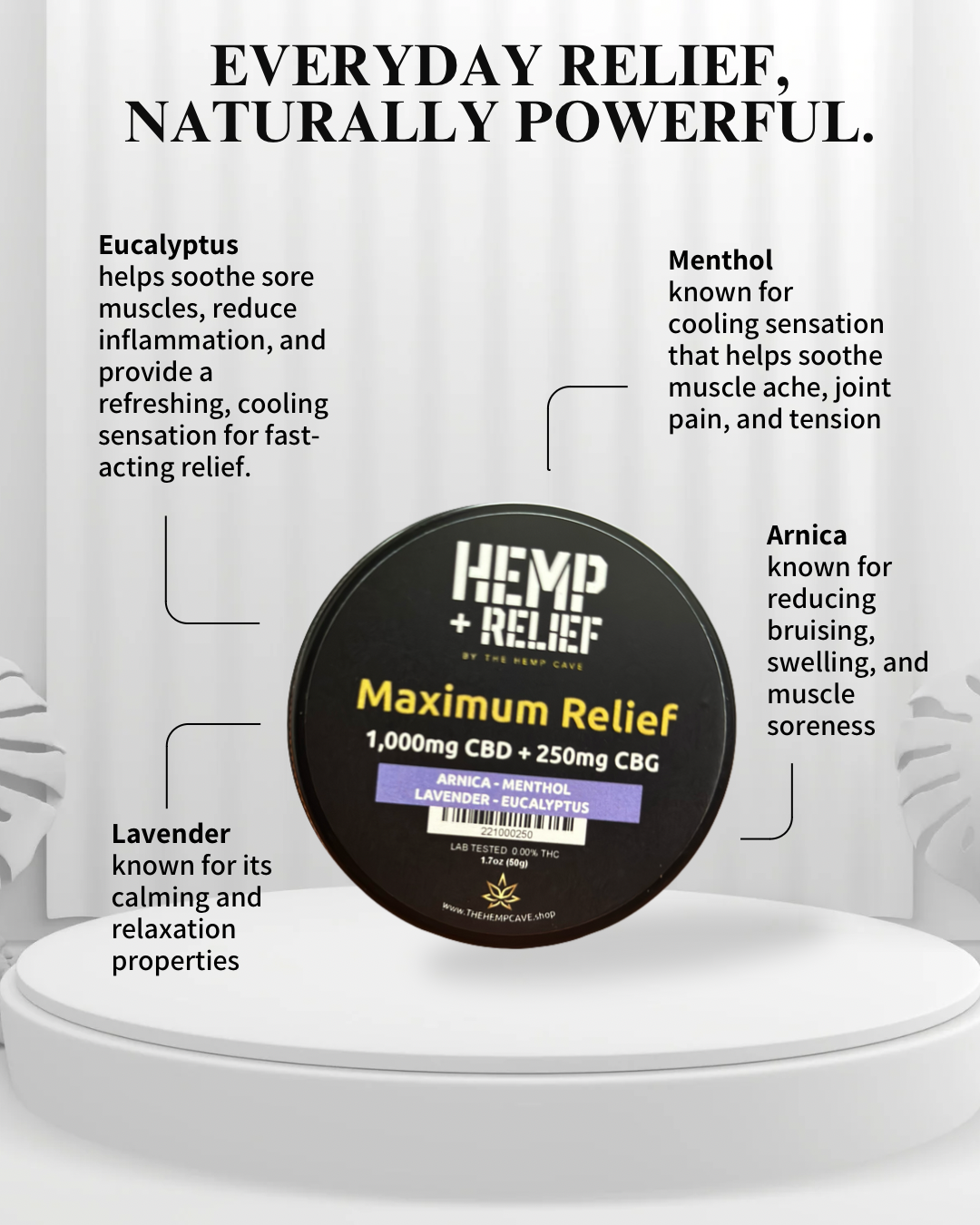3. Maximum Relief 1,000mg CBD + 250mg CBG