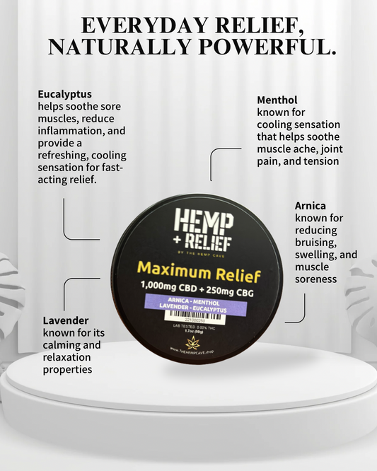 3. Maximum Relief 1,000mg CBD + 250mg CBG
