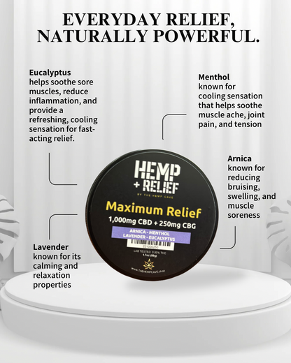 3. Maximum Relief 1,000mg CBD + 250mg CBG
